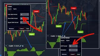 😱 ЭТА ПРОГРАММА РАЗОРИТ БРОКЕРА! Бинарные опционы программа. Бинарные опционы стратегия.