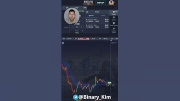 $7 to $4,900 With Pocket Option | Binary Options Trading Strategy