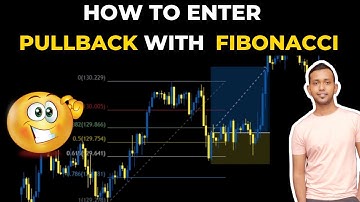 How to Enter Pullback with Fibonacci #shorts