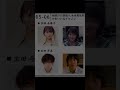 垢抜けした芸能人！？ #広瀬すず #亀梨和也 #ジャニーズ #石原さとみ #指原莉乃