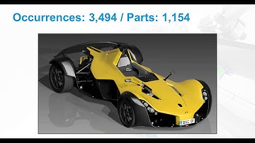 Build Your Inventor IQ Inventor Performance Optimization