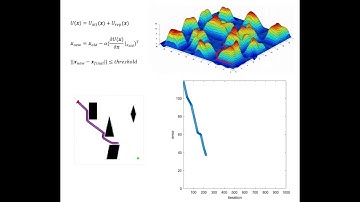 Path Planning Using Artificial Potential Fields