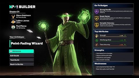 I Unlocked The FORBIDDEN 6
