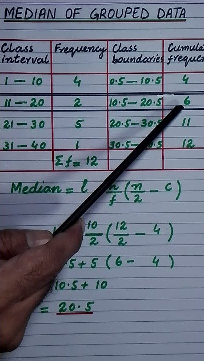 How to find Median of a grouped data | Basic Statistics | Maths done # ...