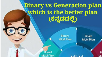 Which plan is better? Binary plan vs Generation plan