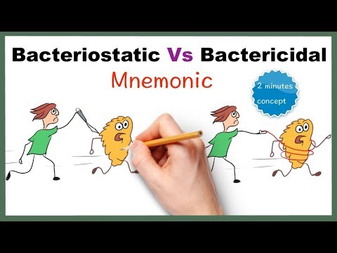 Video: Wat is bakteriostatiese middel?