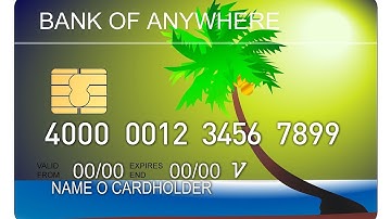 Credit Card Processing Setup - Quick and Easy for Small Business