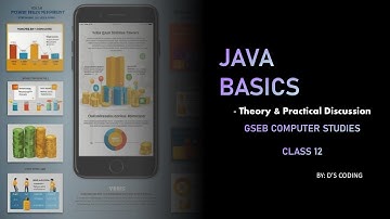 GSEB COMPUTER STUDIES CLASS 12 CHAPTER 7 English | Java Basics | Theory+examples