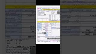 Electricity Bill Scam Alert #subsidy#pm#ytshorts#crosssubsidy