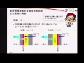 ビル管理技術者試験合格講座サンプル