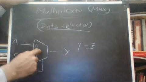 Digital Logic Circuits Lecture 12.1 2to1 Multiplexer by S. B. Sivasubramaniyan, MSEC...