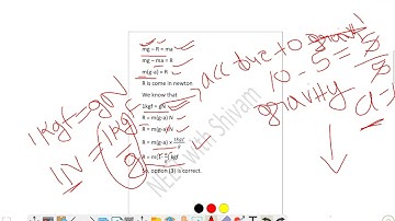 A block of mass m is kept on horizontal tum table at distance from the centre. If coefficient of