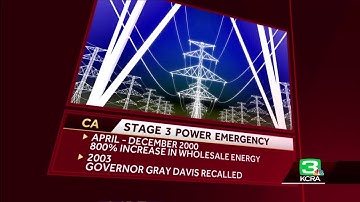 California hasn’t seen rolling blackouts since 2001: Here’s what happened