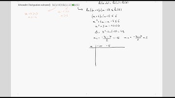 inéquation avec logarithme (TS)