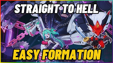 NicoNana Hell Quick Guide In Etheria Restart | F2P Formation & Strategy To Farm The STRONGEST Shells
