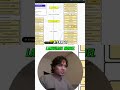 RAG Explained: Boost AI Accuracy &amp; Beat Hallucinations #shorts