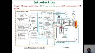 Overview of Spark Ignition Engine Control System screenshot 5