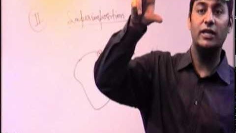 Rotation : Moment of Intertia Theorems Part 1 Prof. Praveen Tyagi