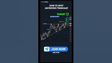 🚀 Ascending Triangle Pattern Trading Strategy – Bullish Breakout Confirmation & Profit Targets! 📈