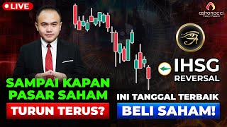 IHSG Buy or Bye  Tanggal Berapa bisa beli?