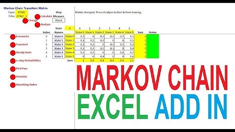 Markov Add In Excel Solver Markov Chain Markov Matrix Add In | Operations Research
