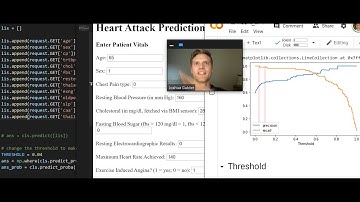 Machine Learning Web App Built With Django