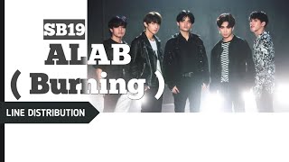 Download Lagu SB19 • Alab ( Burning ) •Studio Version• // Line Distribution