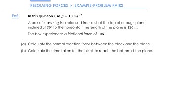 Resolving Forces » Example-Problem Pair 5 (A-Level Maths)