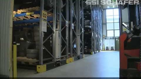 Warehousing Automation with Mobile Racking Systems