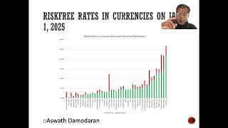 Data Update 5 for 2025: It is a small world after all!