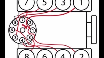 Dodge 318 Motor Spark Firing Order