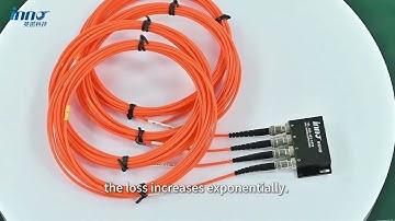 Installation precautions for fluorescent fiber optic temperature sensors