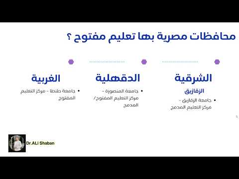التعليم المفتوح موجود فين في مصر كل التفاصيل اللي تهمك