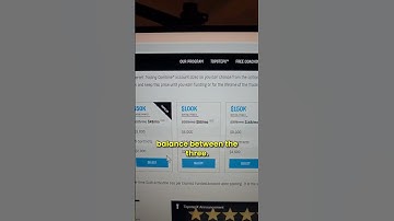 TopStep $100K Prop Firm Review – Is It Worth It?