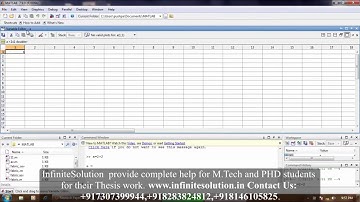 Matlab tutorial for Beginners| +91-9872993883  for query| Module-1 |