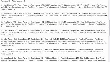 UIUC - CS 411 - Spring 2012 - Demo Project- Team Sizzle - CrunchTime