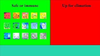 BFB merge time viewer voitng 57