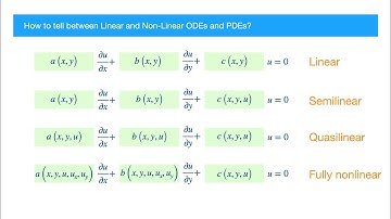 How to tell Linear from Non-linear ODE/PDEs (including Semi-linear, Quasi-linear, Fully Nonlinear)