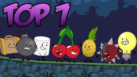 Top 7: Inanimate Insanity Characters in Bad Piggies