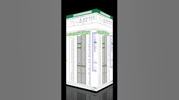 How to Apply Currency Formatting in Excel ~ How to Apply Currency Formatting in Excel