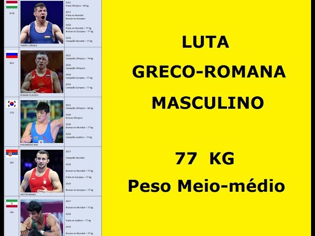 Luta greco-romana, o último reduto masculino na Olimpíada de Tóquio –  Esporte – CartaCapital