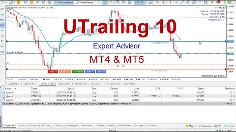 UTrailing EA - universal trailing stop / универсальный трейлинг стоп