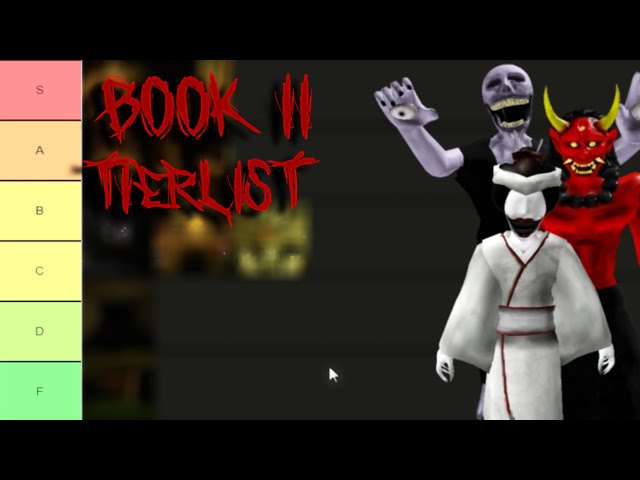 Create a The Mimic - Book II Monsters Tier List - TierMaker