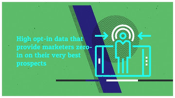 VideoInsight CRM Technology Users Email Database Providers