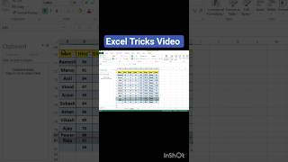 Excel Tricks Video #excel #exceleducation #exceltips #excelformula #shortvideo