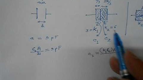 Q13) Video solution of an Electrostatic problem of JEE MAIN 2008