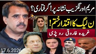 The Future of PML-N in Question? Latest Political Insights #PMLN #PakistanNews #PoliticalUpdate
