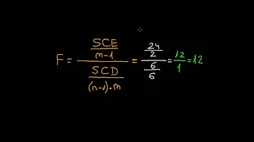 ¿Es mejor una estadística F más alta?