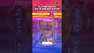 IPL में सबसे ज्यादा बार Fair Play Award जीतने वाली टीमें! 🏏 CSK ने बनाया ये अनोखा रिकॉर्ड! 🤯 #shorts