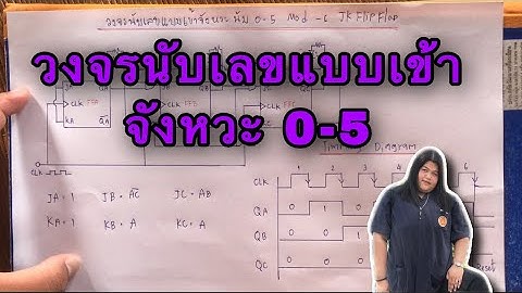 ดิจิตอล:วงจรนับเลขแบบเข้าจังหวะ0-5 Synchronouse counter (mod6)